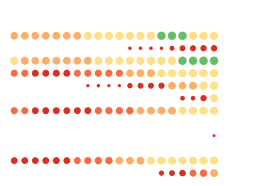 L3_info4-RI coverage